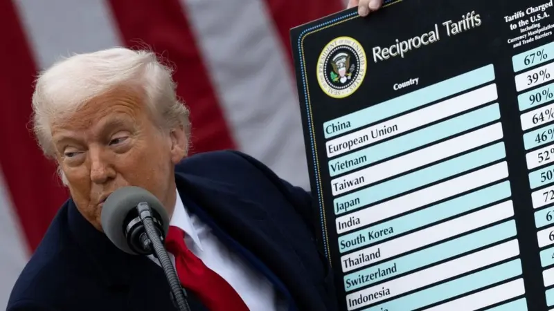 Trump's threats and tariffs are a global 'Kill Switch'