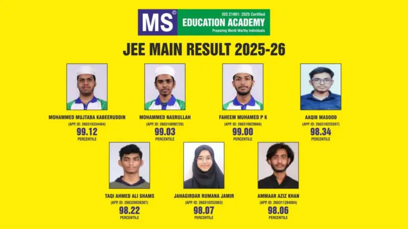 JEE Main results: 37 MS students score above 90 percentile