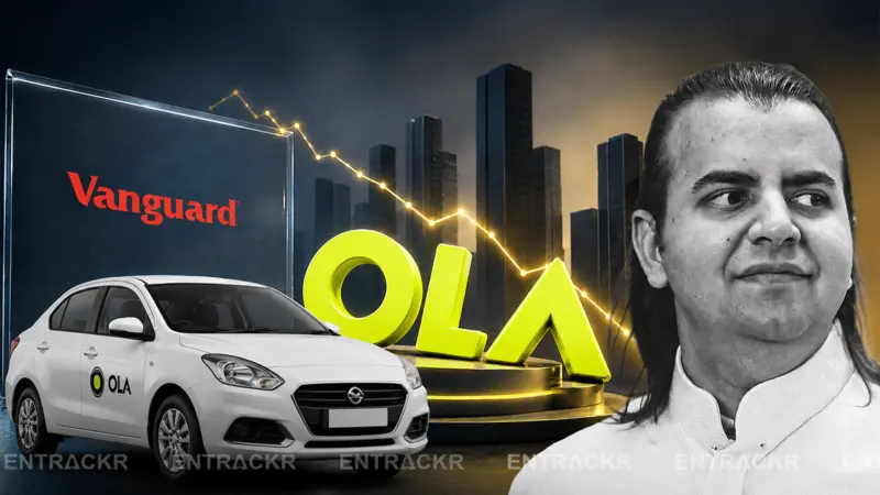 Vanguard marks down Ola Consumer's valuation to $70 Mn