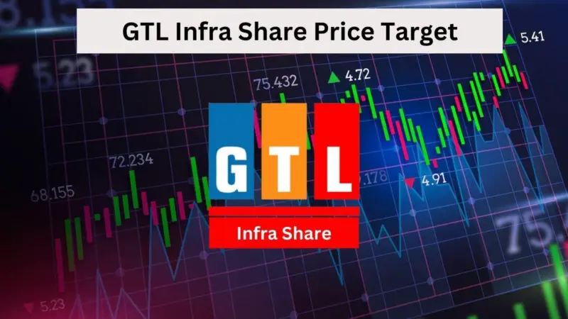 GTL Infra Share Price Target 2024, 2025, 2026, 2027, 2028, 2029, 2030