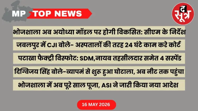 MP Top News : मध्य प्रदेश की बड़ी खबरें