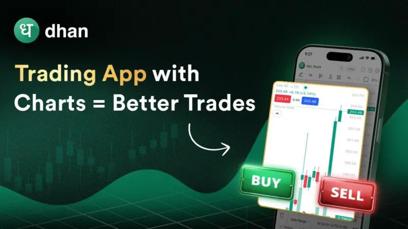 Why choose a broker that provides Chart Integration in 2026?