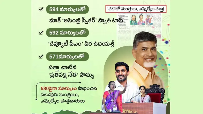 మంత్రులకు ఎమ్మెల్యేలకు బంపర్ మార్కులు.. పీఆర్ స్టంట్ కాదు.. ఇది నిజంగా లోకేష్ మార్క్ పబ్లిక్ స్టంట్.. పాపం వైసిపి..
