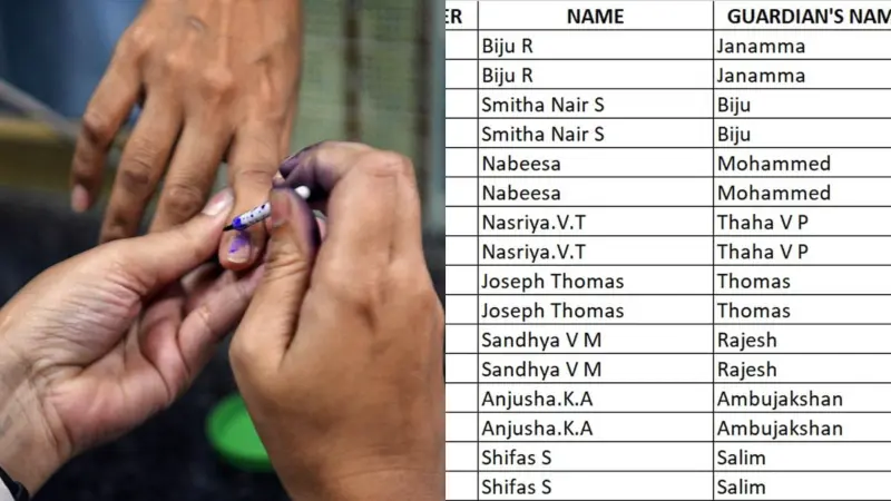 സംസ്ഥാനത്ത് തീവ്രവോട്ടര്‍ പട്ടിക പരിഷ്കരണത്തിന് ശേഷവും ഇരട്ടവോട്ടുകള്‍; 12,098 ഇരട്ടവോട്ടുകള്‍ കണ്ടെത്തി