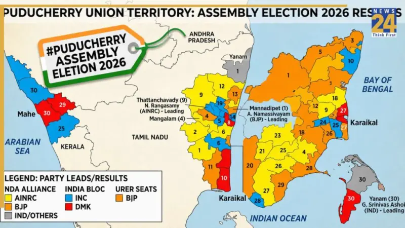 Puducherry Assembly Election 2026 Results LIVE Updates: BJP vs Congress in neck-and-neck battle as counting begins