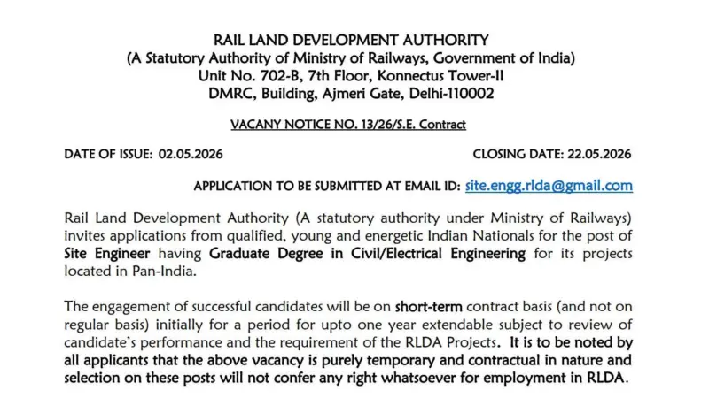 RLDA Recruitment 2026: Apply for 40 Site Engineer Positions