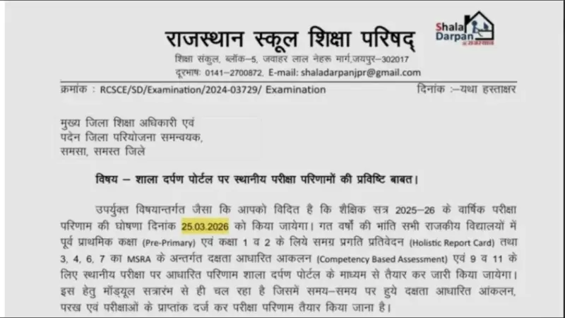 'रिजल्ट का इंतजार खत्म! राजस्थान 9वीं-11वीं का रिजल्ट आज जारी, लाखों छात्रों में खुशी की लहर' - Sanjeevni Today