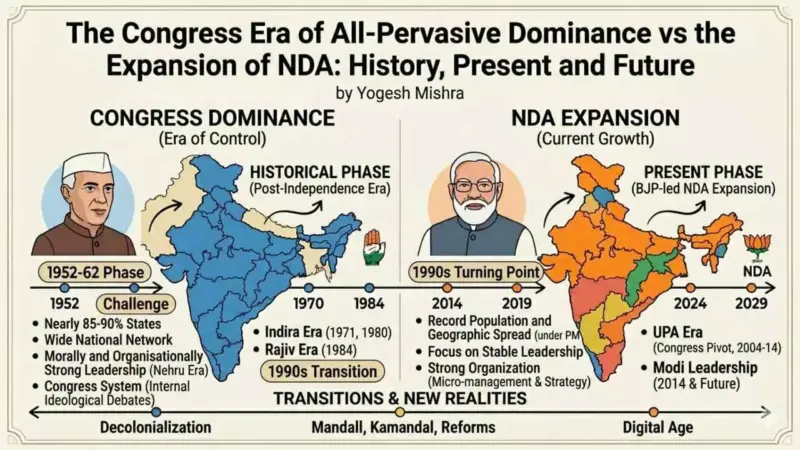 The New National Message Emerging from the Results of Five States