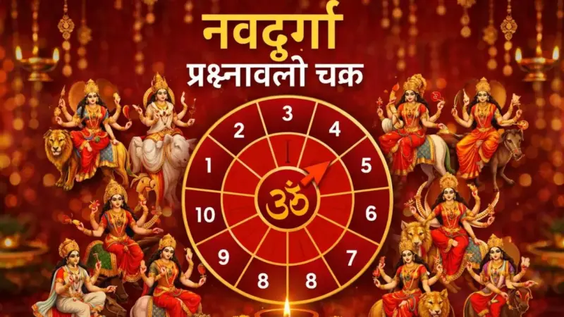 एक क्लिक में मिलेगा आपकी समस्या का समाधान Maa Durga Prashnavali में मां दुर्गा से पूछें अपना सवाल