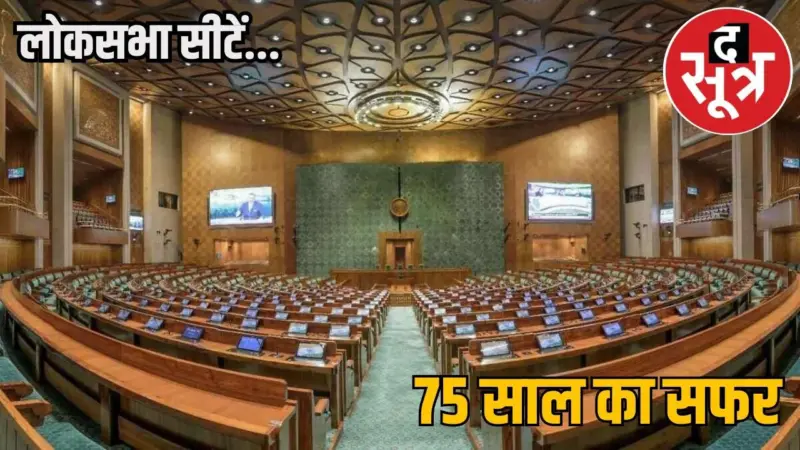 लोकसभा सीट परिसीमन 2026: 1947 से अब तक कब और कैसे हुआ बदलाव, जानिए सीटों का इतिहास