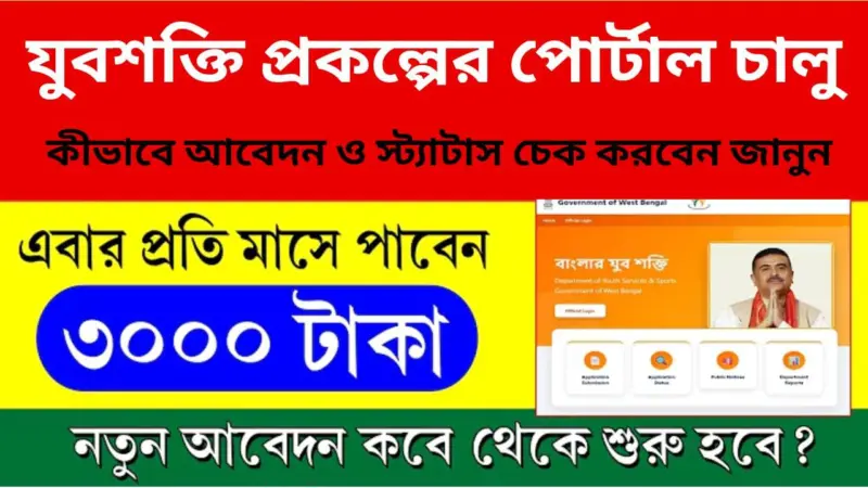 Yuva Shakti: যুবশক্তি প্রকল্পের পোর্টাল চালু, দেখুন লিঙ্ক, ৩০০০ টাকা কবে থেকে দেবে?