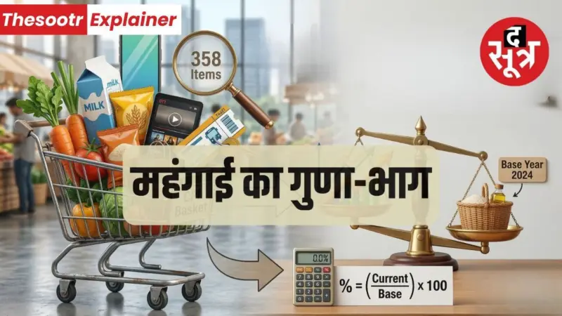 जानें हर महीने कैसे होती है खुदरा महंगाई की गणना और नया CPI फॉर्मूला