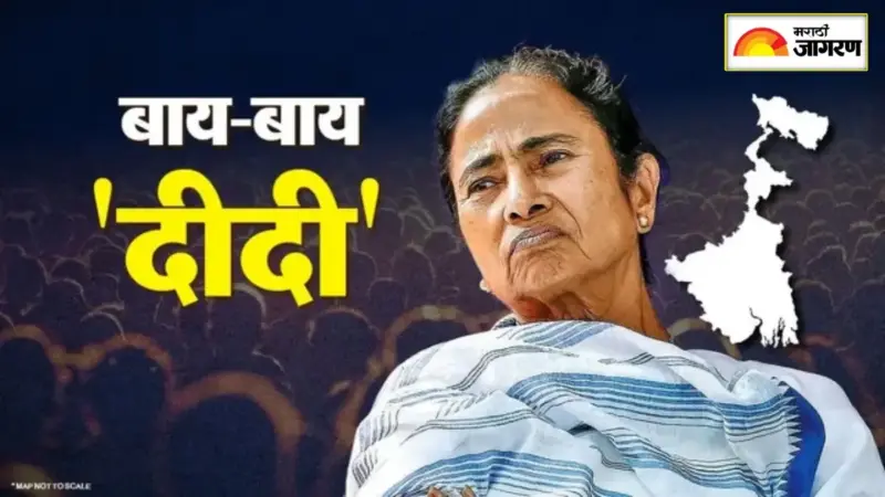 Bengal Election Result: 4 मई दीदी गई..! 15 वर्षानंतर ममता बॅनर्जी सत्तेवरून पायउतार, 'हे' 5 फॅक्टर ठरले पराभवाचे कारण