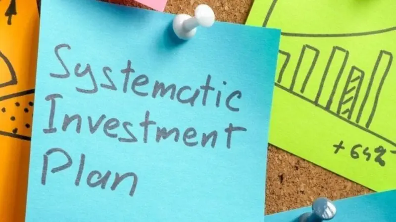 Hidden cost of delaying investments: Starting SIPs late can kill crores from your portfolio