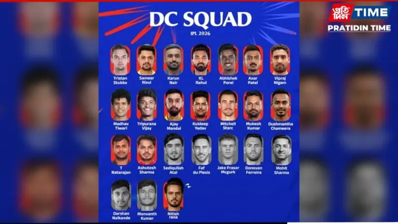 Delhi Capitals Squad 2026: Full DC Team List, Captain, Coach, Players & IPL 2026 Analysis