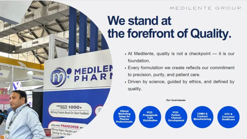 Unlock Your Potential with Medilente Pharma PCD Franchise