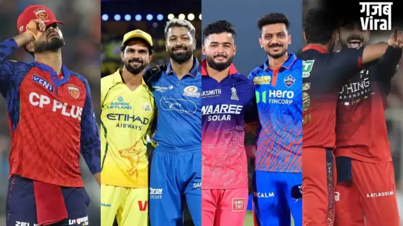 IPL 2026: GT ने बढ़ाई RCB, SRH और RR की चिंता, अभी 9 टीमें प्लेऑफ की रेस में बरकरार; समझें पूरा गणित