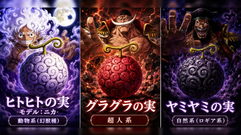 Top 5 Strongest Devil Fruits in One Piece