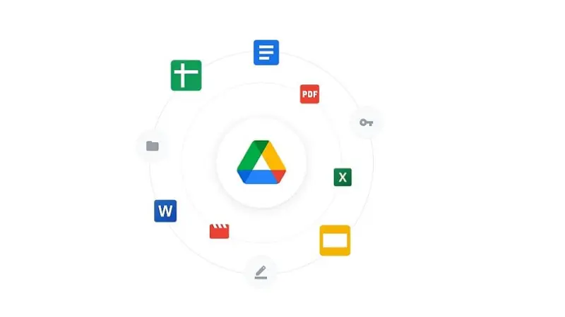 Google Drive cloud storage gets AI-powered ransomware detection feature