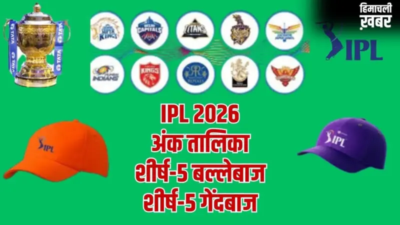 IPL 2026 Points Table: सनराइजर्स-मुंबई मैच के बाद अंक तालिका, अभिषेक का ऑरेंज कैप पर कब्जा, वैभव तीसरे पर खिसके, मलिंगा के पास पर्पल कैप