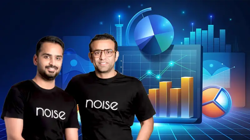 Bose-funded Noise revenue declines 24% to Rs 1,048 Cr in FY25