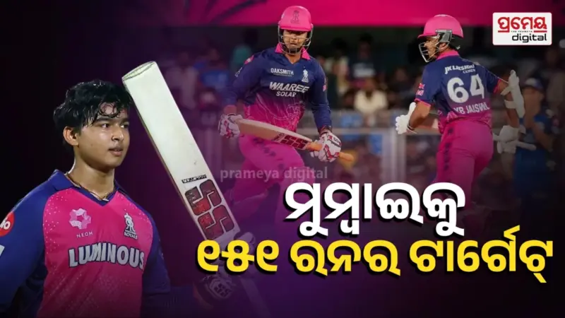 ଆଇପିଏଲ୍ ୨୦୨୬ : ମୁମ୍ୱାଇକୁ ୧୫୧ ରନ୍‌ର ଟାର୍ଗେଟ୍ ଦେଲା ରାଜସ୍ଥାନ