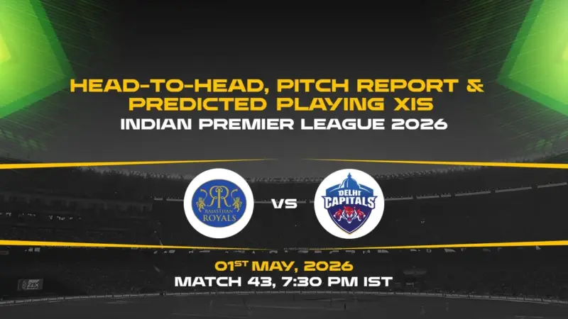 IPL 2026, Match 43: RR vs DC Head-to-Head, pitch report and predicted playing XIs