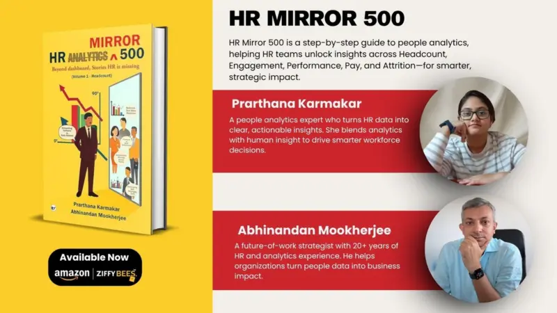 HR Mirror 500: Unlocking Hidden Potential Through Workforce ...