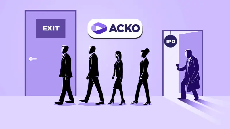 IPO-bound Acko trims 5% workforce