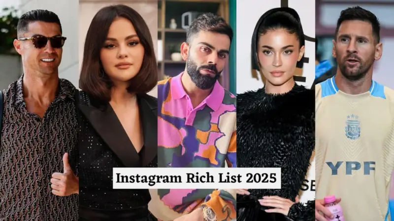Top 20 highest-paid celebrities on Instagram in the world 2025