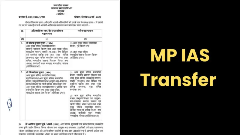 MP IAS Transfer : मध्यप्रदेश में हुआ प्रशासनिक बदलाव, तीन आईएएस असफरों के हुए तबादले, देखें लिस्ट