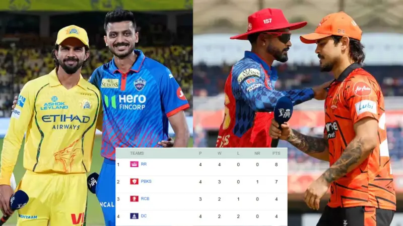 शनिवार डबल हेडर ने बदल दी IPL 2026 Points Table, CSK-PBKS ने मारी बाजी, इन 4 टीमों का प्लेऑफ फिक्स