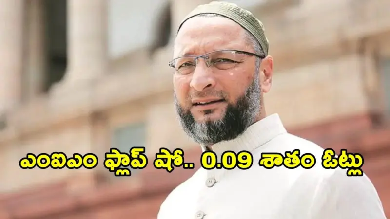 బెంగాల్‌లో ఒవైసీ అట్టర్ ప్లాప్.. MIM పోటీచేసిన 12 స్థానాల్లోనూ డిపాజిట్లు గల్లంతు