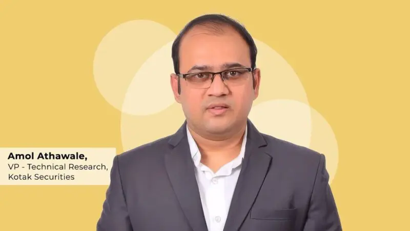 Stocks to buy for the short term: From Titan to GMR Airports- Amol Athawale of Kotak Securities suggests 3 shares