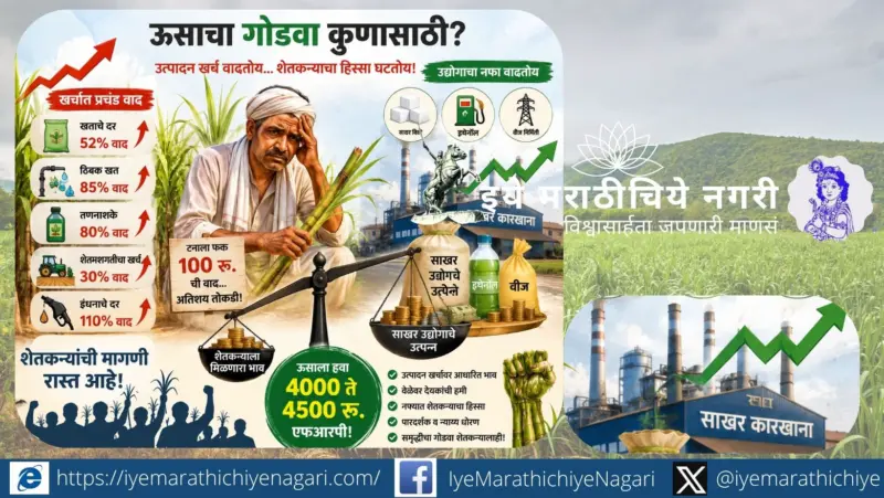 उसाच्या एफआरपीचा प्रश्न : गोड साखरेमागची कडू वस्तुस्थिती