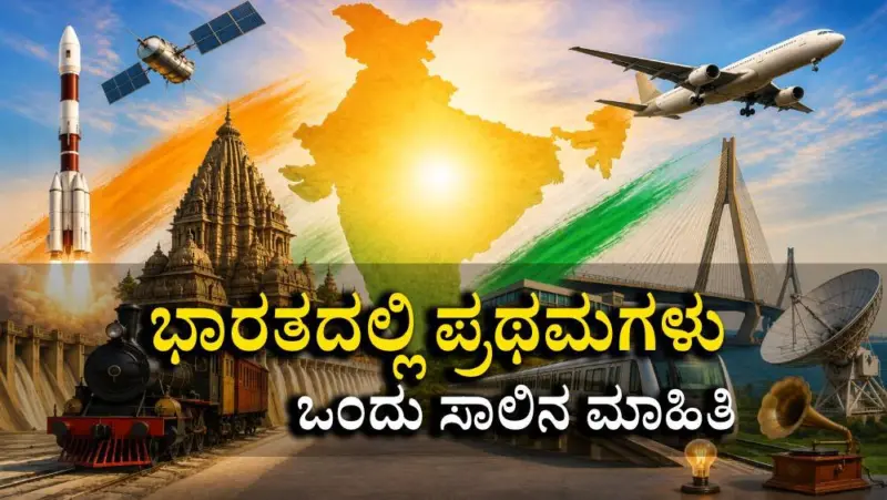 GK : ಭಾರತದಲ್ಲಿ ಪ್ರಥಮಗಳು - ಒಂದು ಸಾಲಿನ ಮಾಹಿತಿ