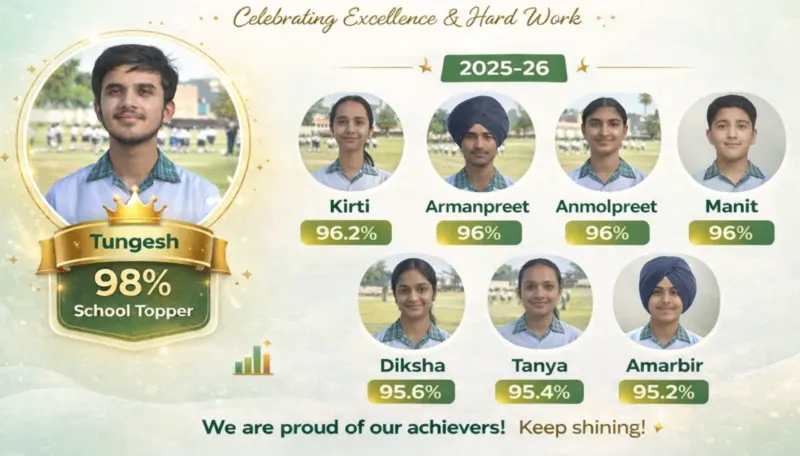 St Xavier's International School students bring laurels