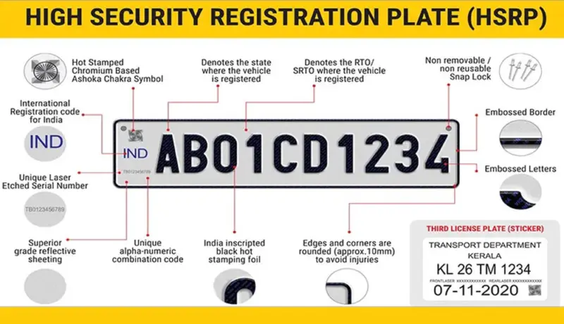 राज्यातील वाहनांच्या HSRP नंबर प्लेटबाबत महत्त्वाची बातमी.