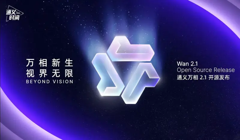 Alibaba unveils Wan 2.1: Advanced AI model for video generation now open-source