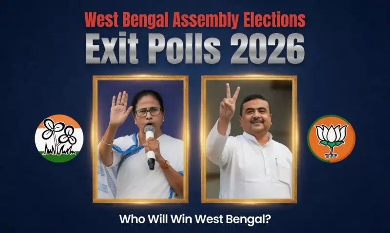 West Bengal Exit Polls 2026: Split Verdict as BJP and TMC Trade Leads Across Surveys