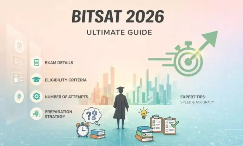 BITSAT 2026 Blueprint: The Right Timeline, Smart Strategy, Speed Mastery & Mental Resilience