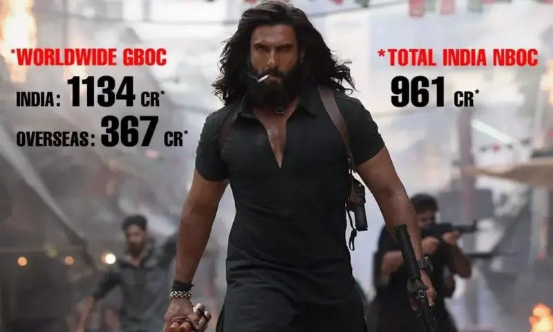 Dhurandhar: The Revenge Nears ₹1000 Crore in India