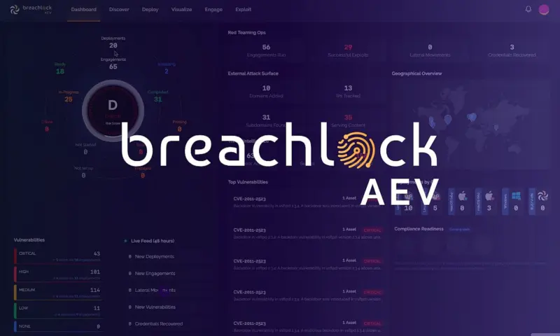 BreachLock Expands Adversarial Exposure Validation (AEV) to Web Applications