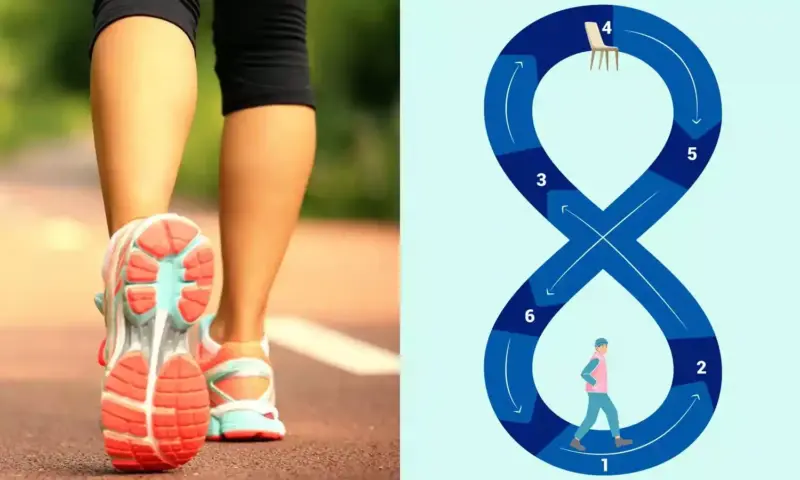 Walking: தினமும் 30 நிமிடம் 8 வடிவ நடைப்பயிற்சி செய்தால் இத்தனை நன்மைகள் கிடைக்கும்..!