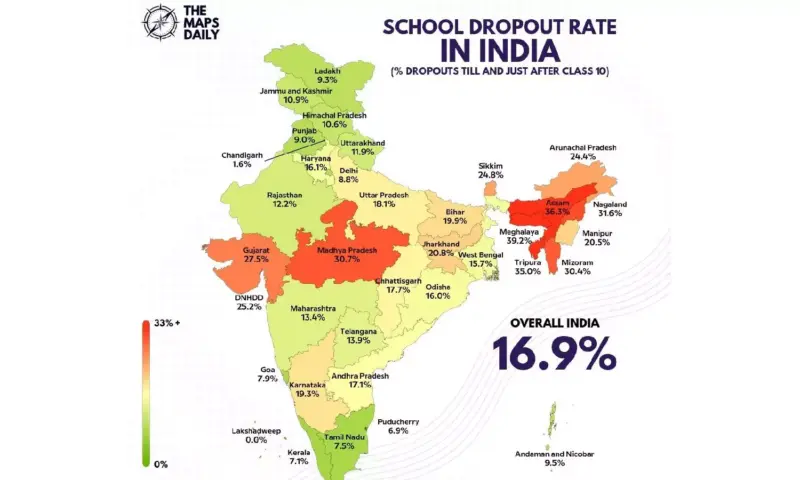 India's school dropout crisis