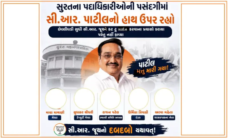 સુરતના પદાધિકારીઓની પસંદગીમાં સી.આર. પાટીલનો હાથ ઉપર રહ્યો