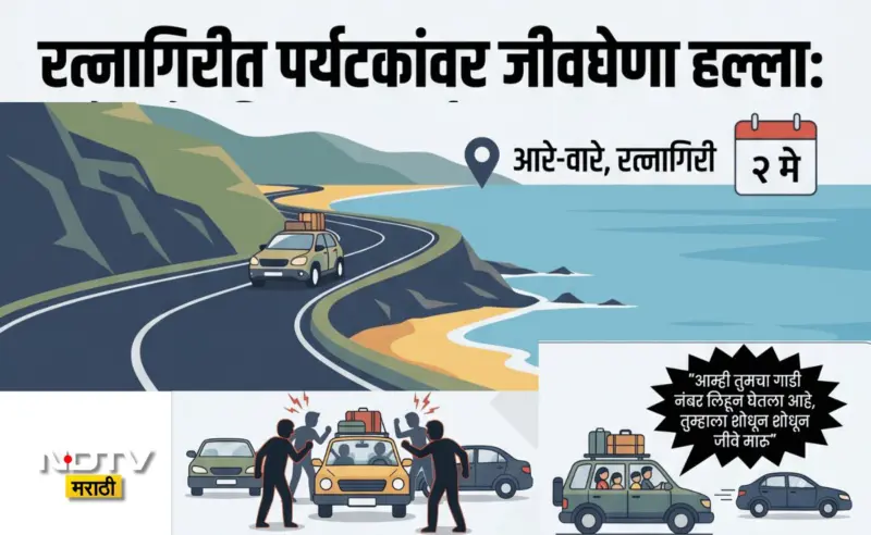 Ratnagiri News: कोकणात फिरायला जाताय? 'शोधून जीवे मारू...' रत्नागिरीत मुंबईच्या पर्यटकासह कुटुंबावर जीवघेणा हल्ला करत धमकी