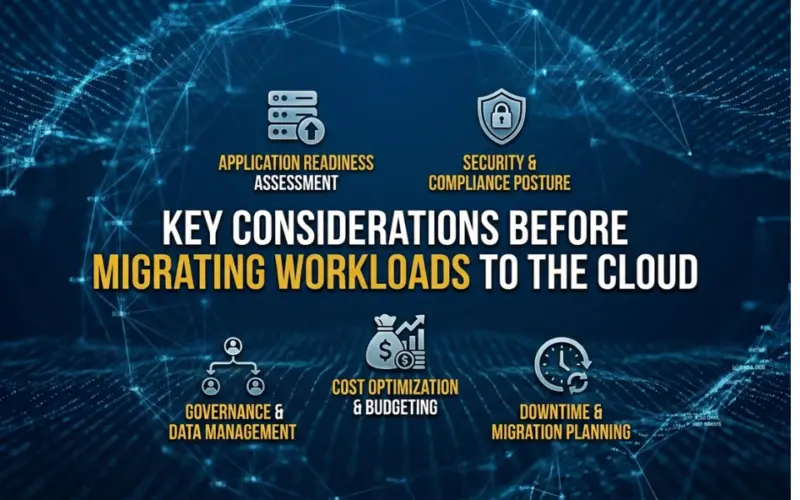 Key Considerations Before Migrating Workloads to the Cloud
