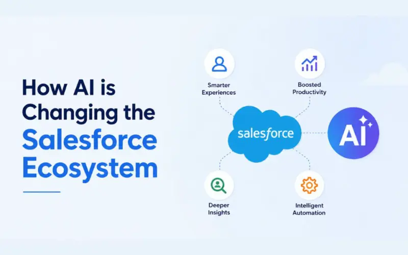How AI is Changing the Salesforce Ecosystem