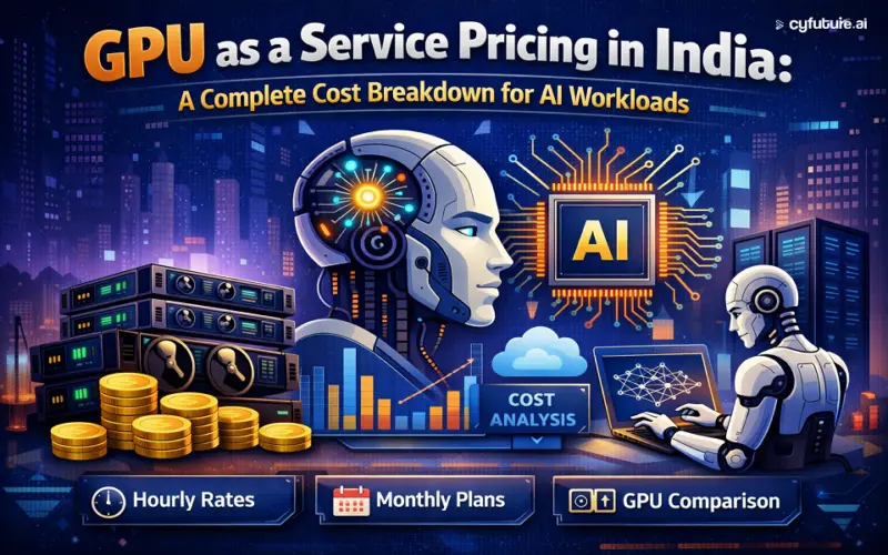 GPU as a Service Pricing in India: A Complete Cost Breakdown for AI Workloads